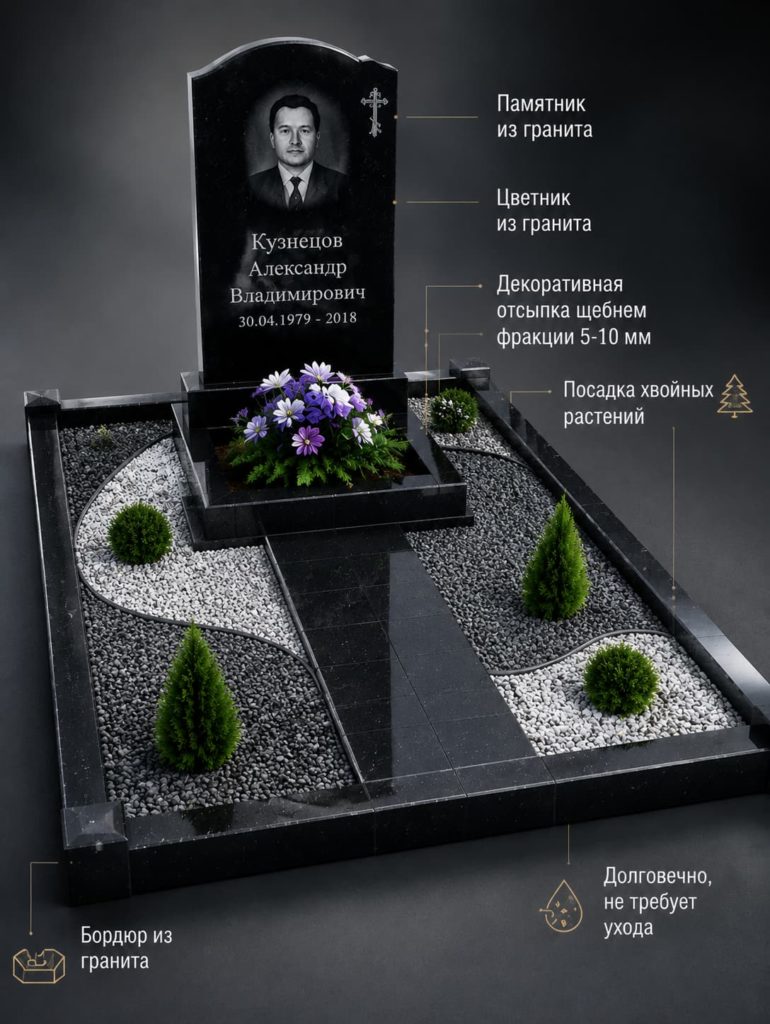 Благоустройство могилы декоративной отсыпкой — вариант 1